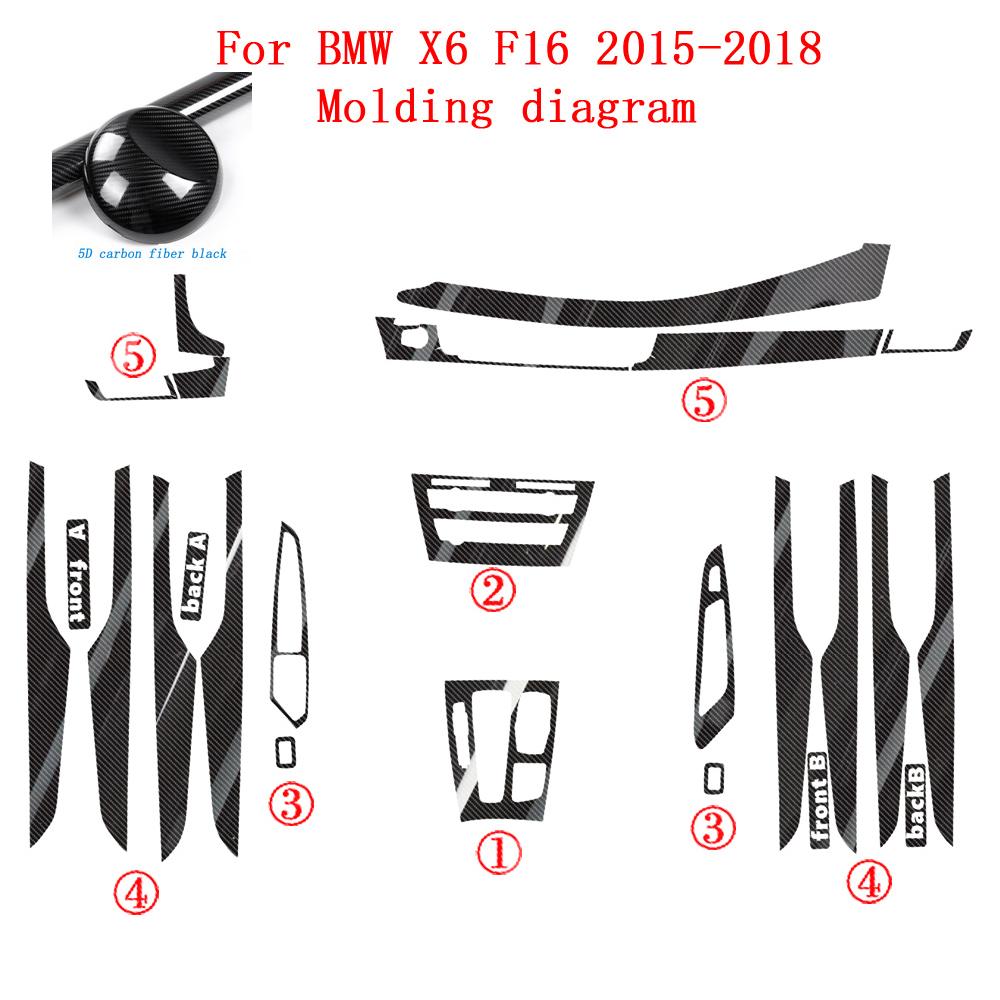 Car-Styling Carbon Fiber Car Interior Center Console Color Change Molding Sticker Decals For BMW X6 F16 2015-2018