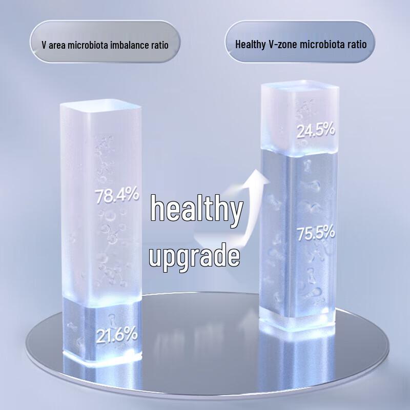 Ziyoudian Probiotic Ultra-Thin Cotton Sanitary Pads