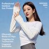 Summer Arm Sleeve UV Protection Full Hand Cover Ice Silk Cycling Sleeves Adjustable Anti-Slip Cooling Hiking Running Arm Sleeve