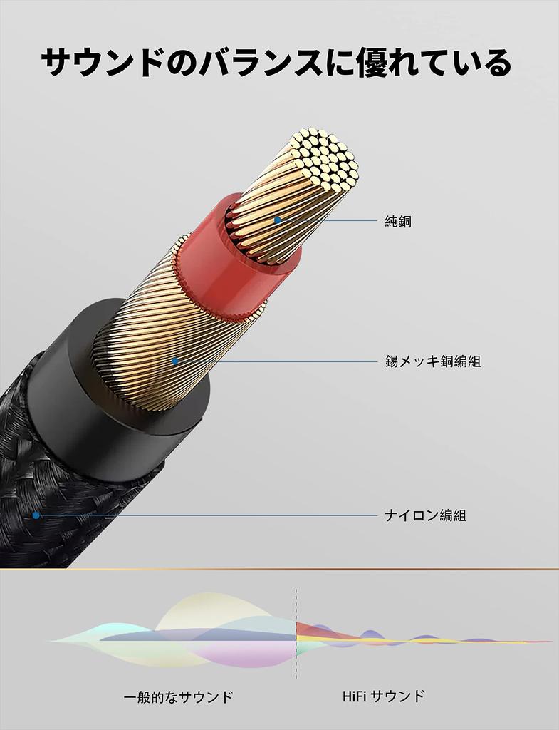 3M S-L Plug Guitar Shielded Cable with Copper Mesh, Noise Cancelling, 6.35mm Heavy-Duty Nylon, Break-Resistant, Shielded Male-Male for Connecting