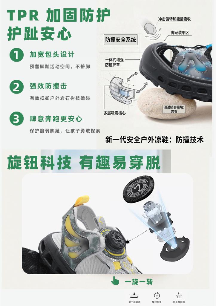 Children's Fashionable Baotou Sandals with Anti-Kick and Breathable Design