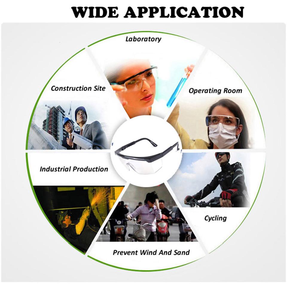 Clear Anti Dust Safety Glasses Eye Protective Goggle Anti Pollution Anti-splash Anti Drool Goggle