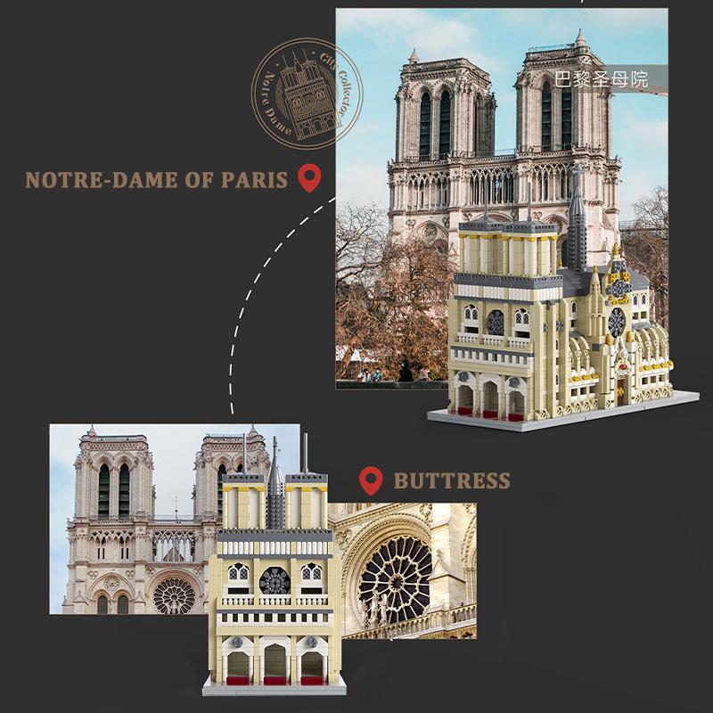 Urban-District First-Class World First-Class Iconic-Construction Design Notre-Dame Of Premium-Quality Paris Premium-Quality Kolner First-Class Dom