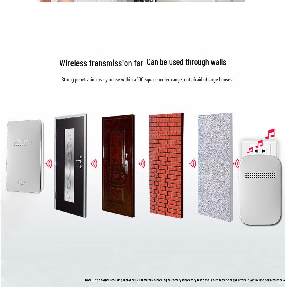 Self-Powered Wireless Digital Doorbell: Long-Distance, Waterproof, AC Powered, Ideal for Home Use