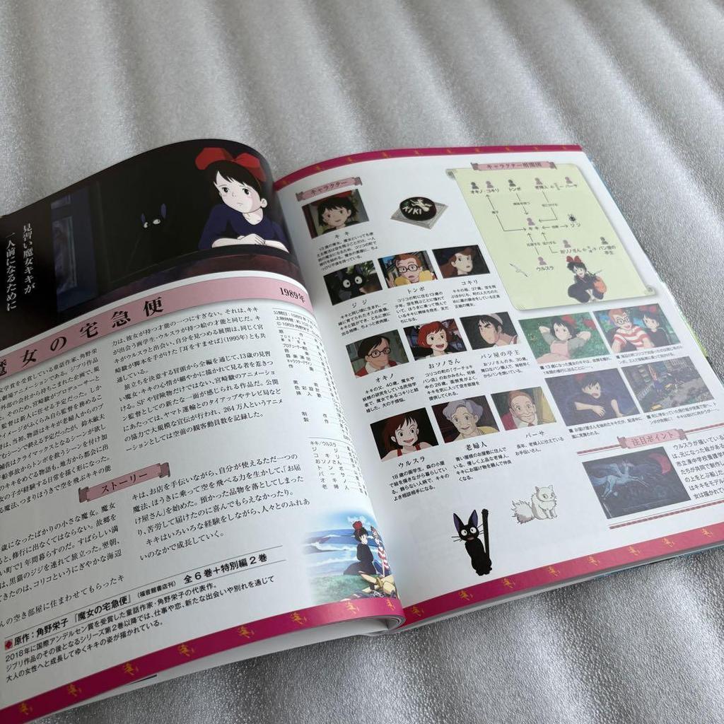 [USED] "Studio Ghibli Complete Works Collection / Mook Book