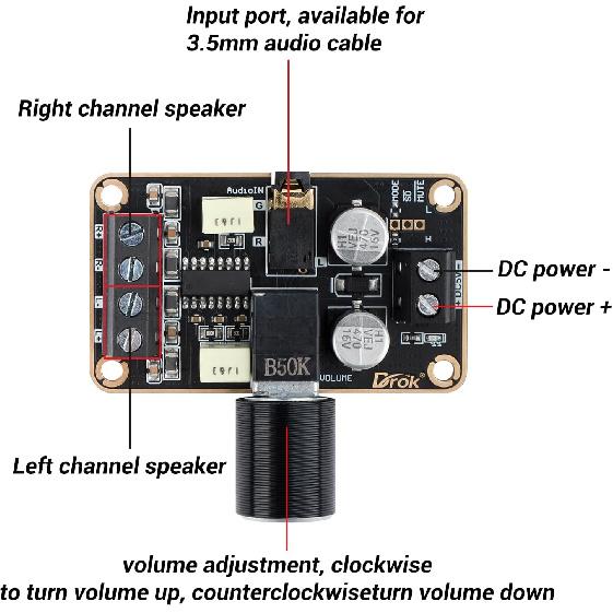 DROK 5W+5W Mini Audio Amplifier Board PAM8406 DC 5V Digital Stereo Power Amp 2.0 Dual Channel Class D Amplify Module for Speaker Sound System DIY