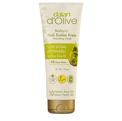 Nourishing Cream with Olive Oil