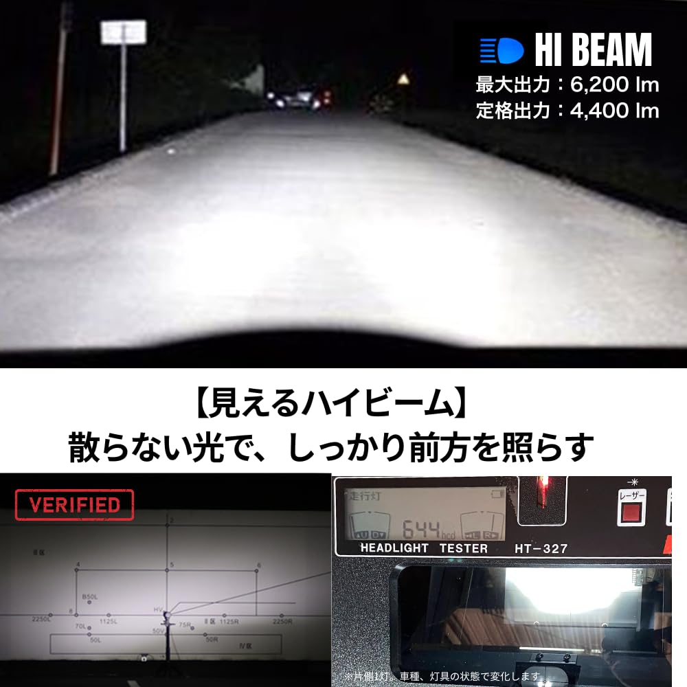 Cyberstalk CK-Q8-H4-65 H4 LED Headlight, 6,500 K, White, 6,000 Lumens, Compatible with Car Inspection,