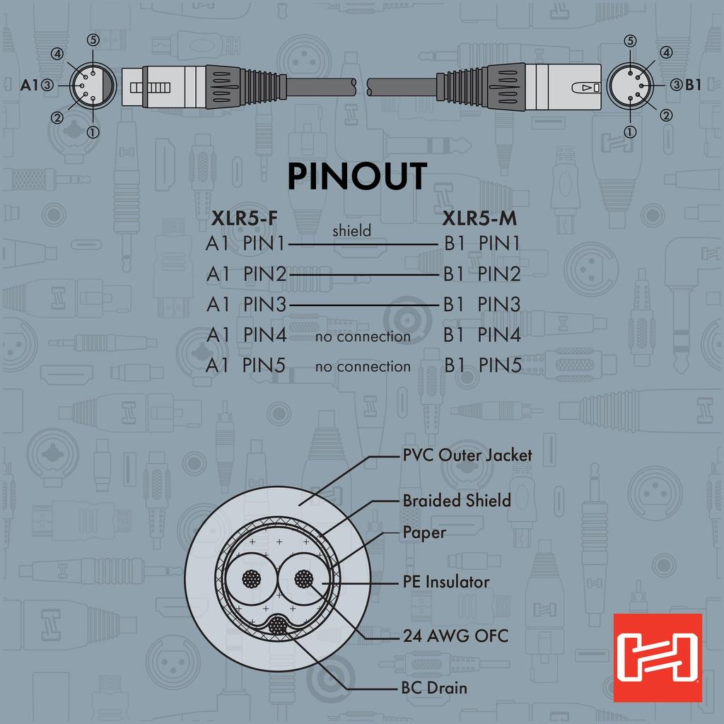 Hosa DMX-510 3m XLR 5-pin Female to XLR 5-pin Male DMX Cable