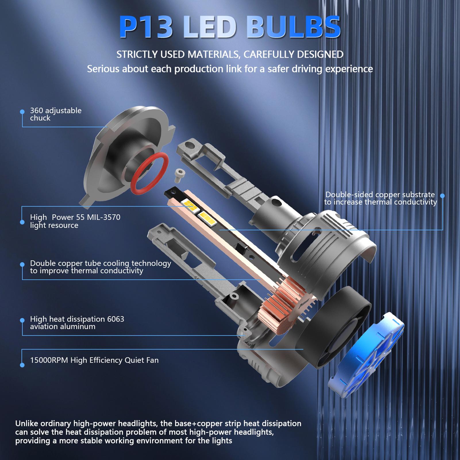 H1 LED Headlight Bulbs IP68 Water Resistant Car LED Headlight Bulbs 6000K 600W 80000LM Bright LED Headlights, 2PCS