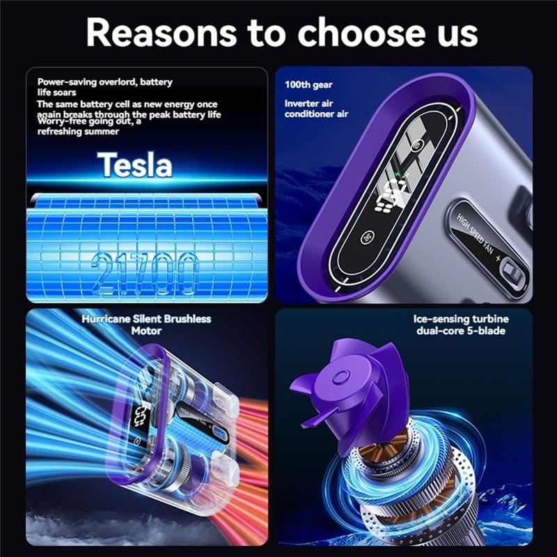 

ABJI-Waist Hanging Fan 6000Mah Portable Waist Clip High-Speed Dual Duct Neck Hanging Desktop Electric Fan
