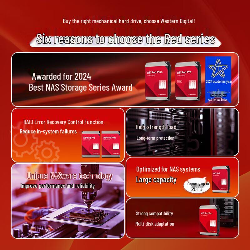 

Western Digital WD Red Plus NAS Hard Drive