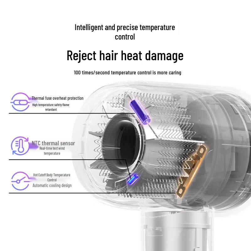 Midea FG208 High-Speed Ionic Hair Dryer