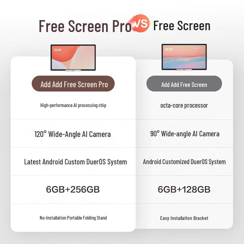 Xiaodu Tiantian Ziyou Screen Pro 15.6" Smart Display Hub CN plug (adapter included) (CN version)