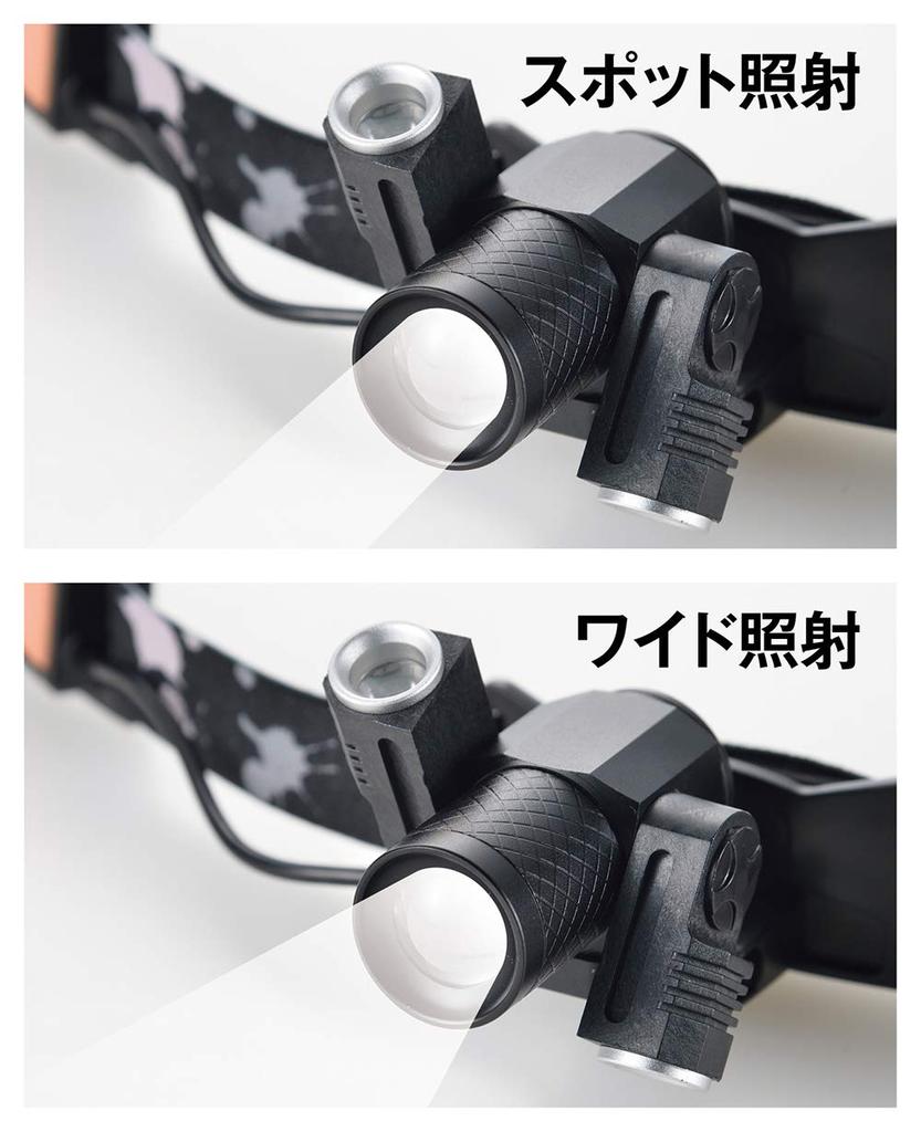 Takagi EARTH MAN LED Battery-Powered Headlight, 3-Light Type, LHL-6TCLA