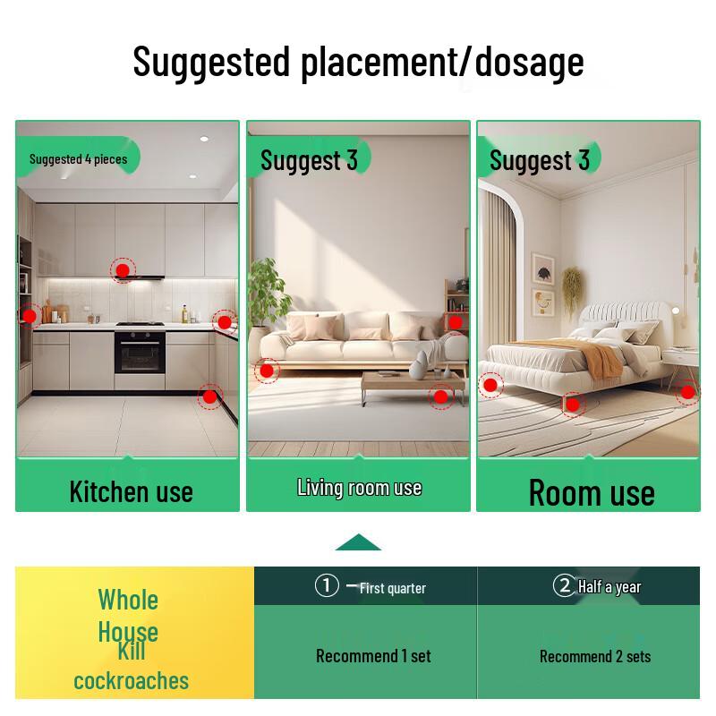 Black Whirlwind Strong Adhesive Cockroach Traps