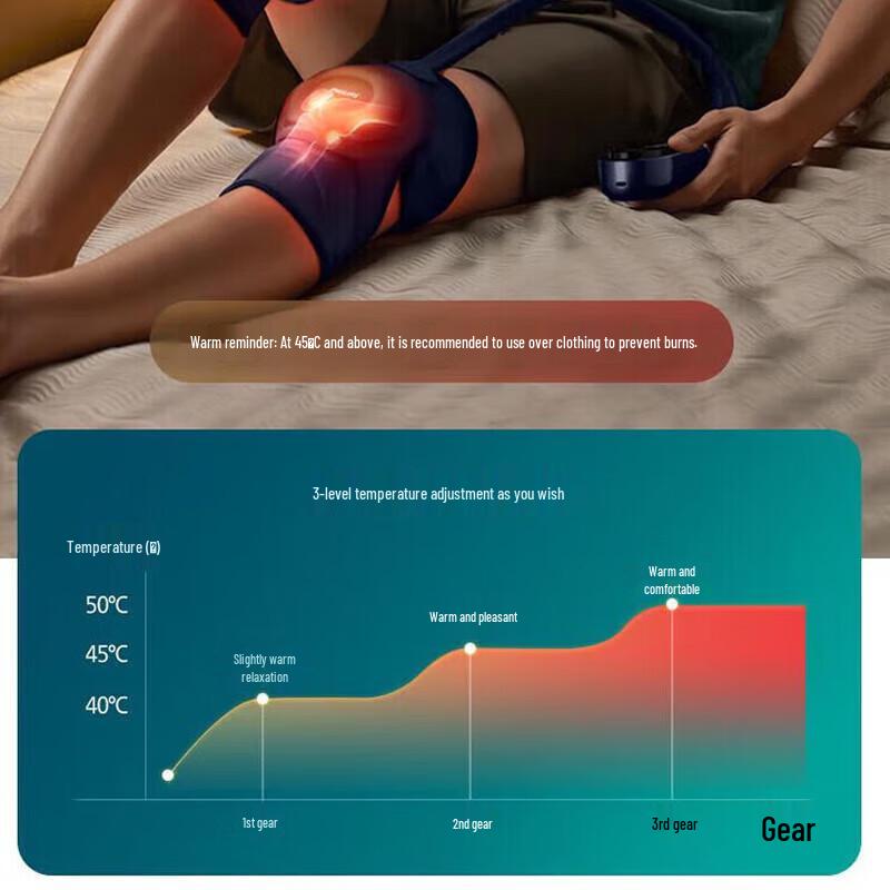 Philips Dual Knee Massager CN Plug (adapter Included)