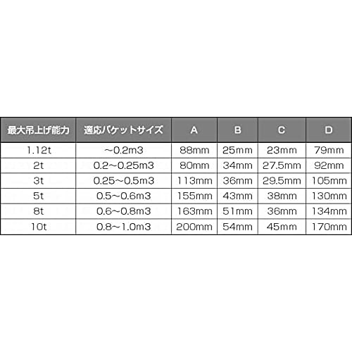 CE and ISO9001 Certified, 2-ton Lifting Bucket Hook for Construction Machinery, Welding Hook, Backhoe, Hydraulic Excavator, Etc.