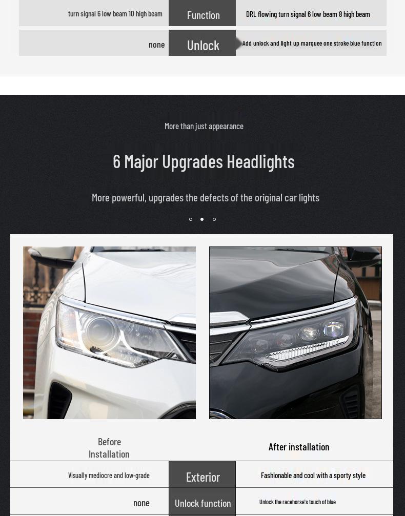 LED Headlight Assembly with Crystal Lens for 2015-2017 Toyota Camry - Includes Daytime Running Light