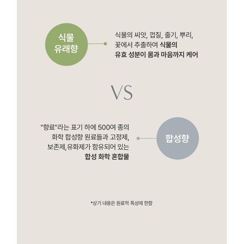 AROMATICA - Rosemary Hair Thickening Conditioner Mini