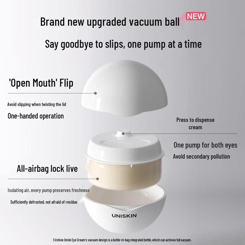 UNISKIN 3rd Gen Smile Eye Cream