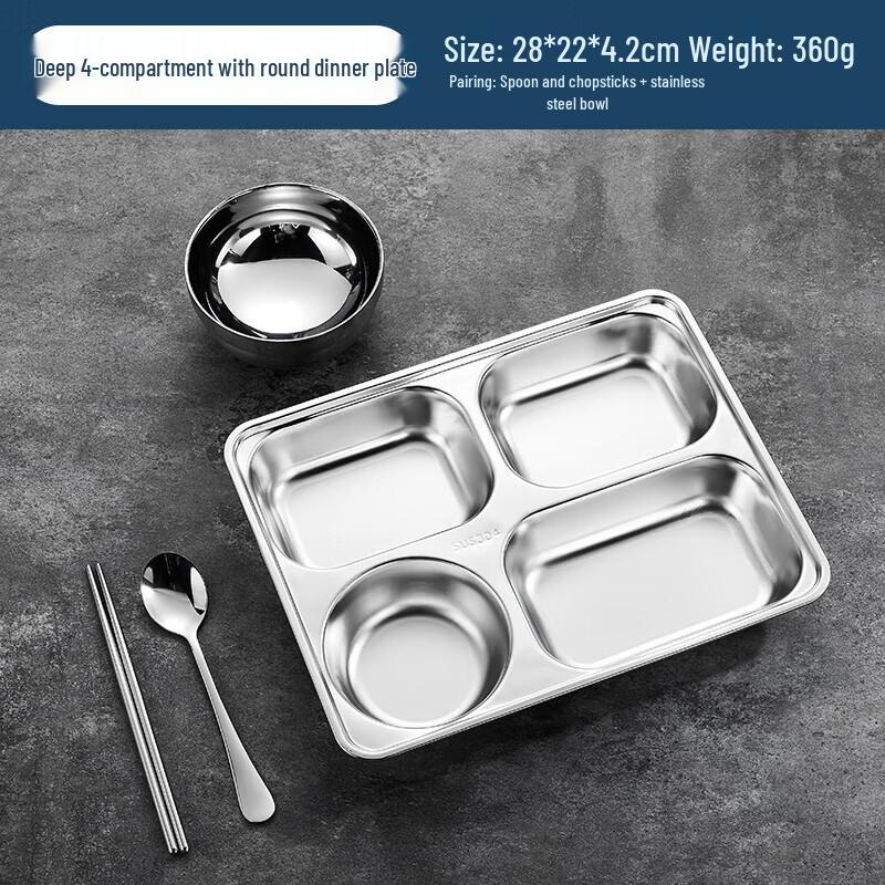 

Wuhe 304 Stainless Steel Compartmented Meal Plate Set