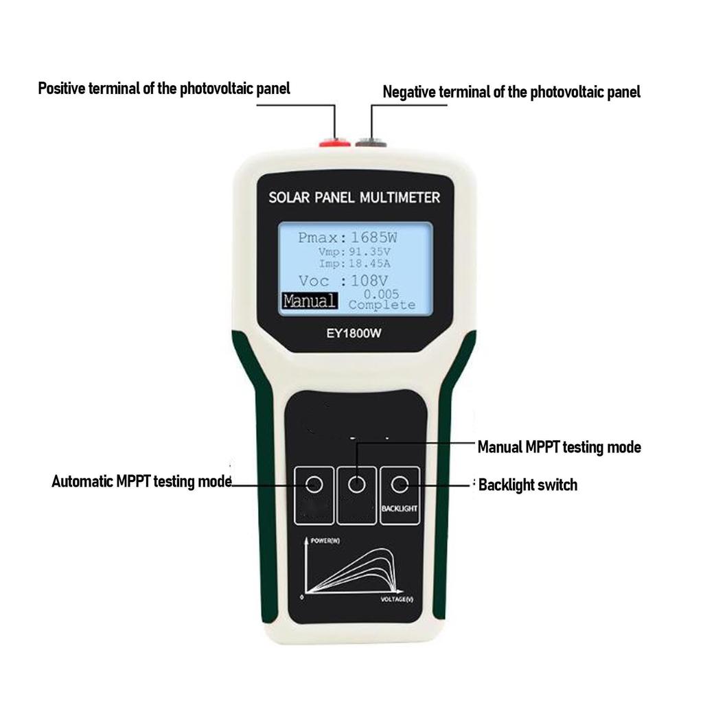 EY1800W Solar Panel Multimeter MPPT 20-120V Tester with LCD Power Point & Voltage Detection, Auto/Manual Mode, Backlight for Solar-Powered Meter Tool