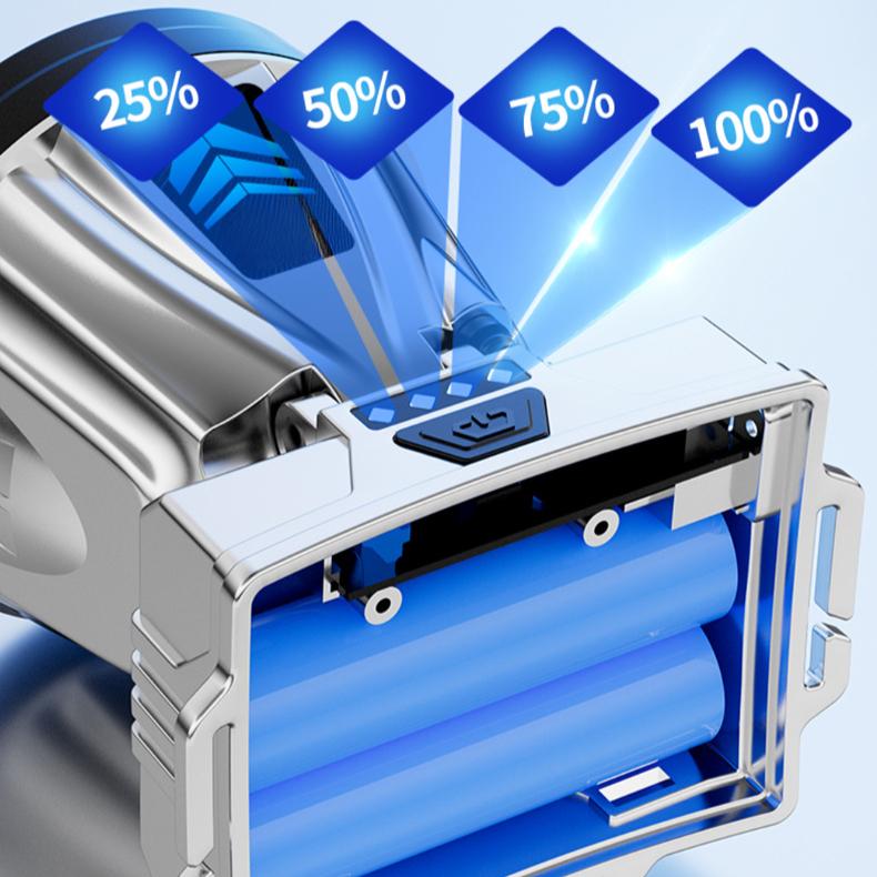 Super Bright LED Headlamp Rechargeable Headlight 5000 Lumens for Hunting