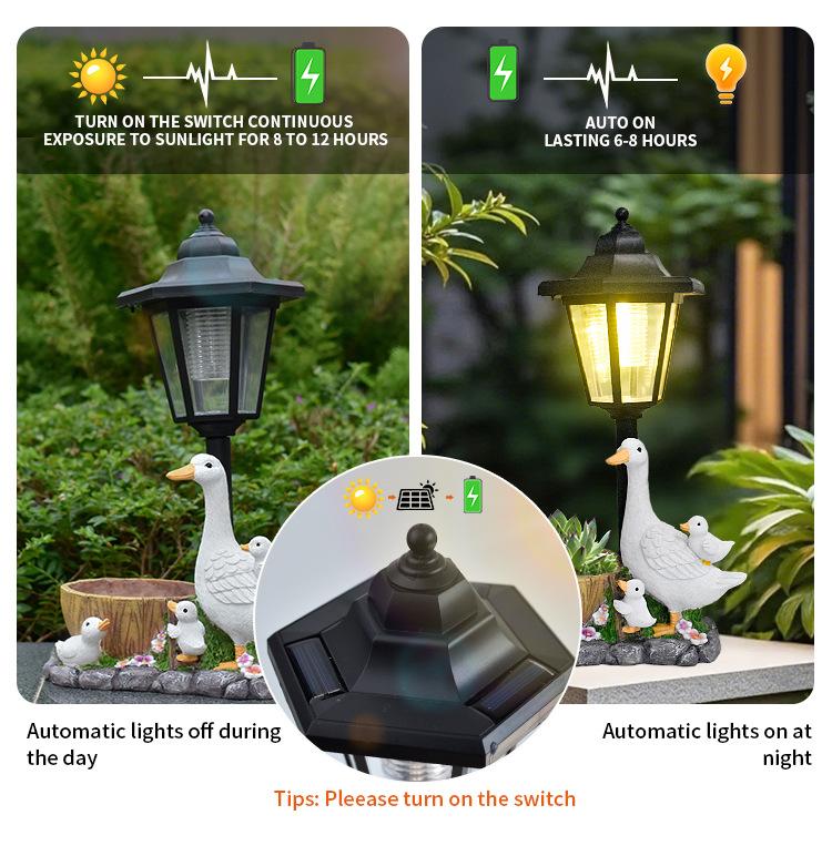 JYL TS/072,Resin Garden Gnome Solar Outdoor Light Figurine Statue Lamp for Garden Villa Home Decor