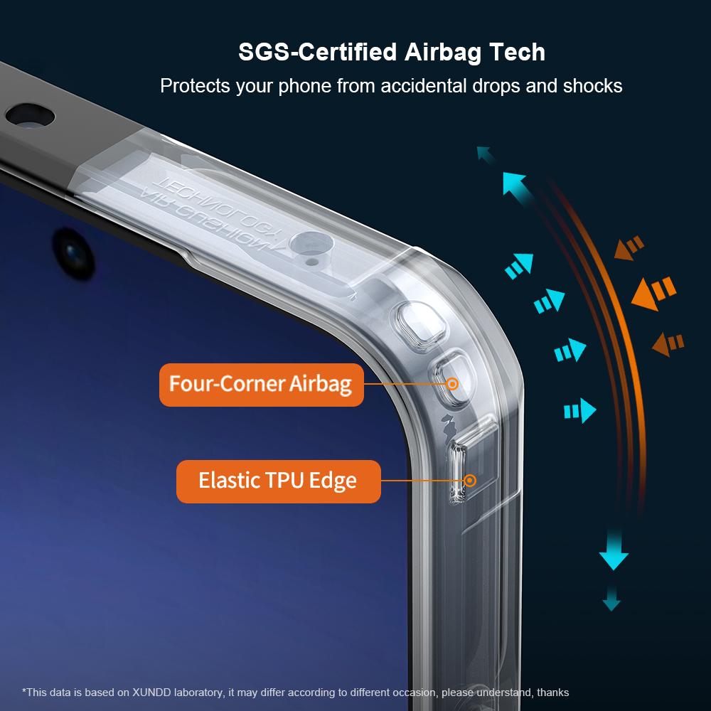 XUNDD For Oppo Reno15 F 5G Case Dropproof TPU + Acrylic Clear Back Phone Cover