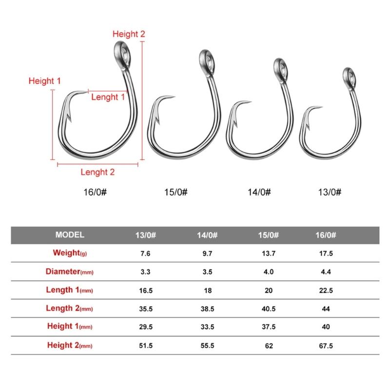 5Pcs Stainless Steel Circles Hooks Big Game Saltwater Fishhook Saltwater Tunas Fishing Hooks Fishing Accessories