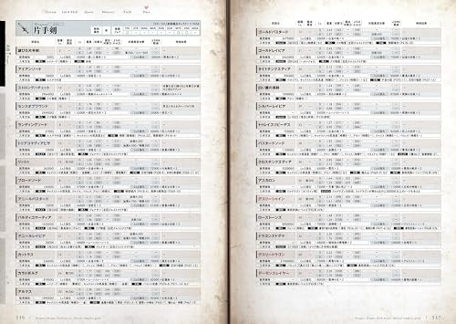 Dragon's Dogma: Dark Arisen Official Complete Guide (Famitsu Strategy Guide)