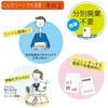 KOKUYO Cucitrice senza ago Harinax Handy 10 fogli pinzatrice nera SLN-MSH110D