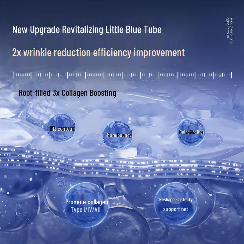 Blue Copper Peptide Hydrating & Anti-Wrinkle Essence