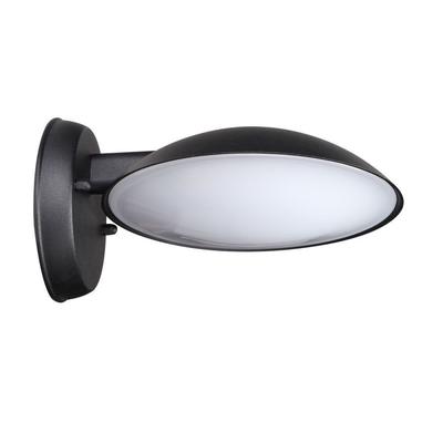 Lamps – Wall Lamps