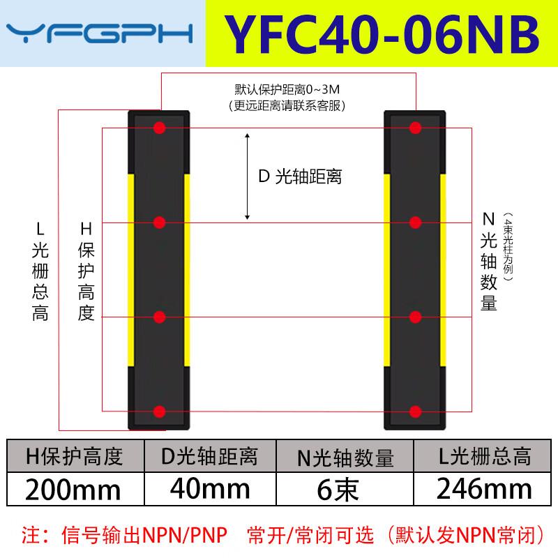 YFGPH No Blind Spot Safety Light Curtain Sensor 0-24V