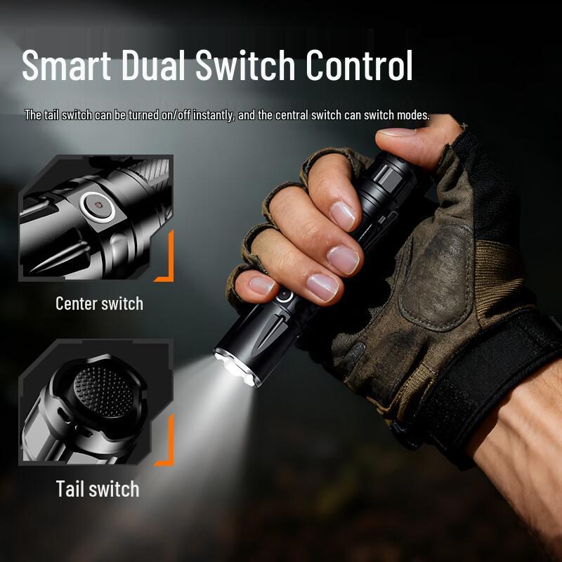 SupFire TL01-X High-Power LED Flashlight
