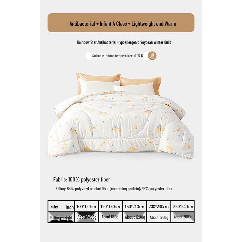 Mercury Home Textiles 65% Soy Fiber Rainbow Winter Quilt