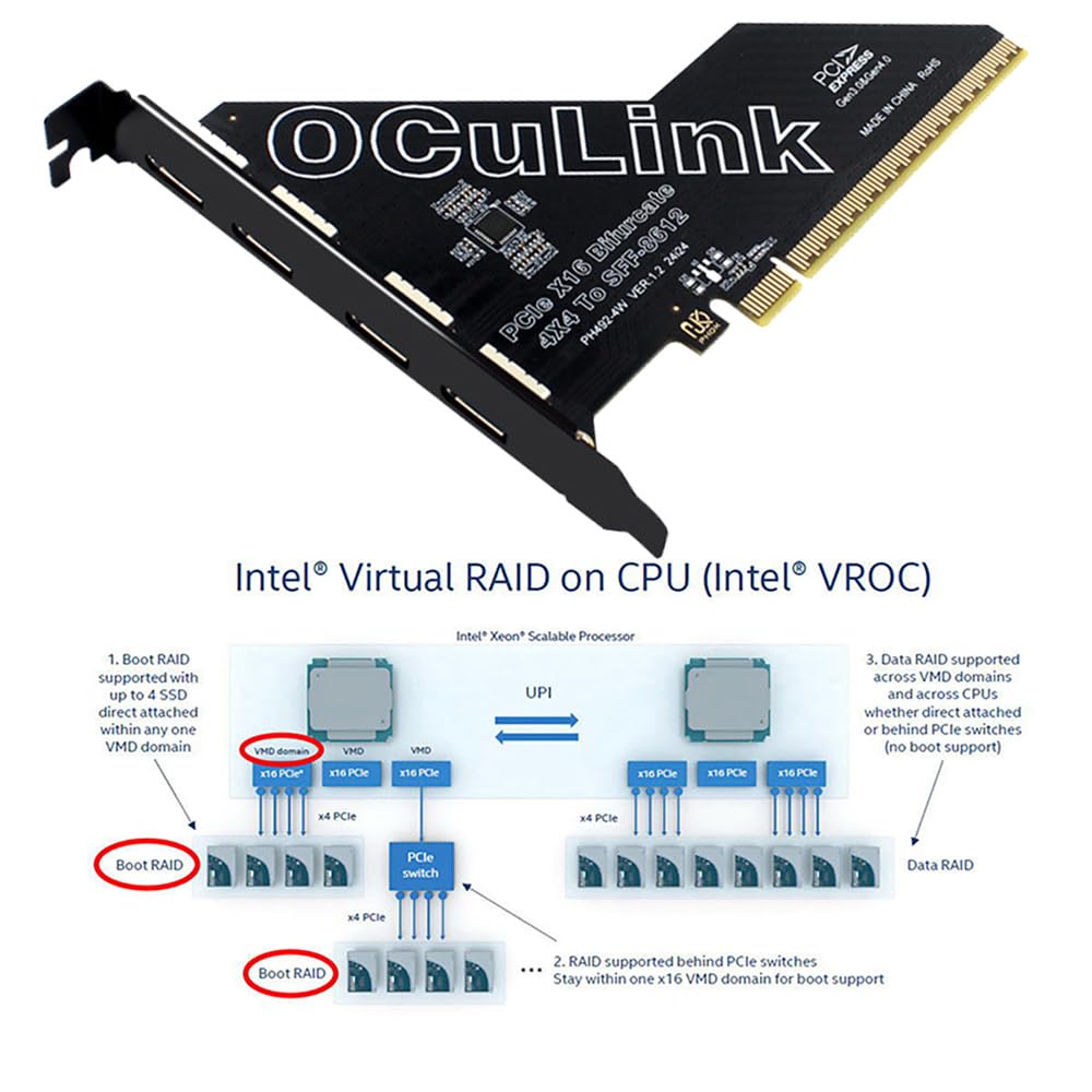Xiwai 16x PCIE Detachable to 4 Oculink VROC Raid0 External Adapter for SSD eGPU External Graphics Card Dock PCI-Express 4.0 SFF-8612 SFF-8611 U.2