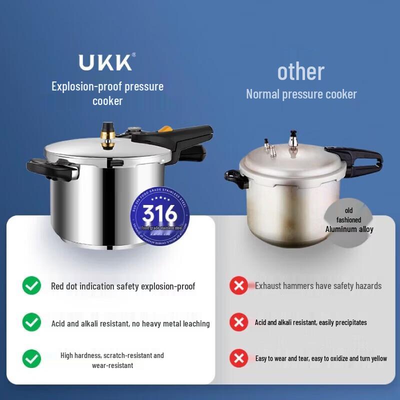 UKK German Explosion-Proof 316 Stainless Steel Pressure Cooker