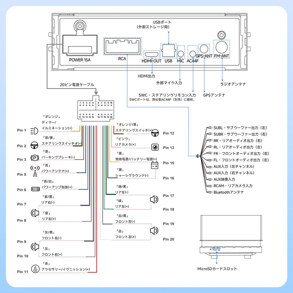 ATOTOZONE Android Audio Multifunctional Dual Physical Knob Button Wireless CarPlay Android Auto USB QC Fast AUX MicroSD A5LG1A5T 1-Din Bluetooth,