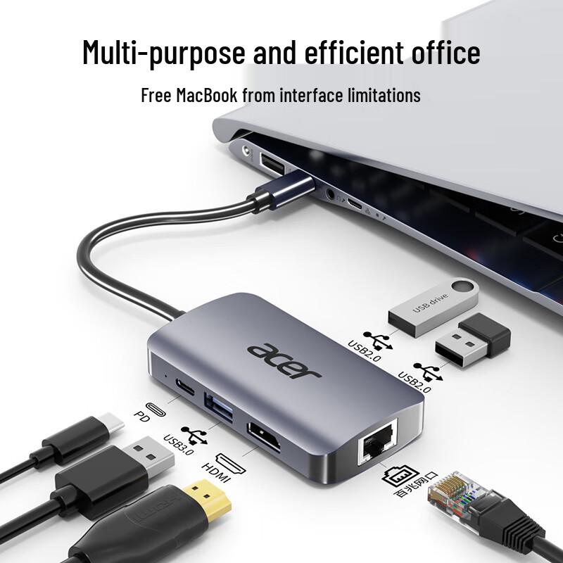 

Universal Type-C to HDMI Ethernet Adapter