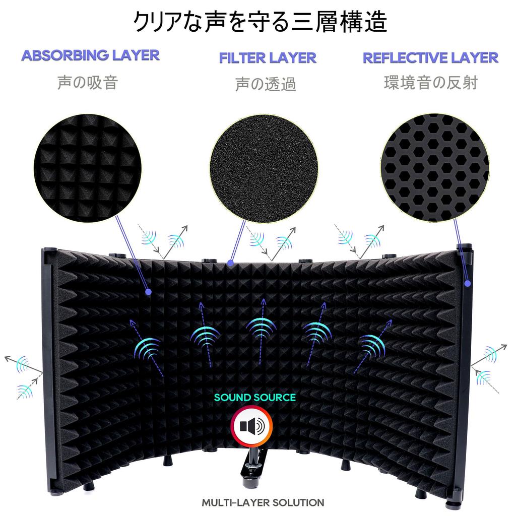 Tlingt Reflection Filter Microphone Soundproofing Acoustic Absorption Material Shield Noise Reduction High-Density Foam Foldable 32cm x 15cm 5 Sheets
