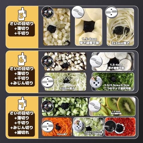 Spolehli Food Processor, Electric Vegetable Slicer, 5-in-1 Function: Slicing, Shredding, Mincing, Dicing, and Shredding, 120kg/h, 2000ml Capacity, Eas