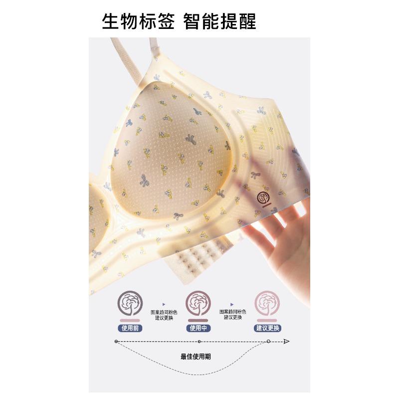 Women S Push Up Bra No Underwire Low Back Side Support Comfortable Bra