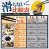 MMmall Non-Slip Chopsticks for Eating Noodles Properly, Eco-Friendly, Made in Japan, Ramen Shop-Quality Chopsticks, 22.5cm, Set of 5 (Black)