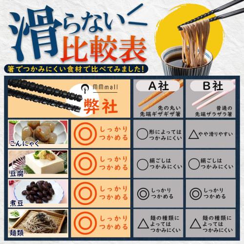 MMmall Non-Slip Chopsticks for Eating Noodles Properly, Eco-Friendly, Made in Japan, Ramen Shop-Quality Chopsticks, 22.5cm, Set of 5 (Black)