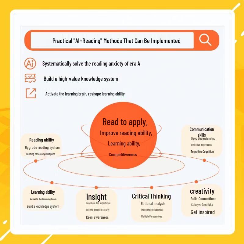 How To Become a Better Reader In the AI Era