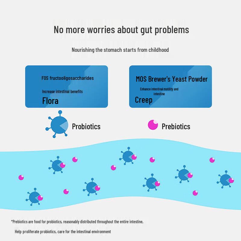 Yidi Premium Cat Food