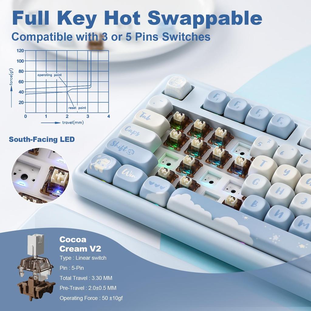 Tastatură mecanică wireless YUNZII B87, albastră